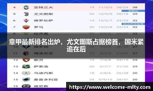 意甲最新排名出炉，尤文图斯占据榜首，国米紧追在后