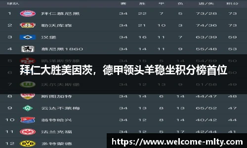 拜仁大胜美因茨,德甲领头羊稳坐积分榜首位