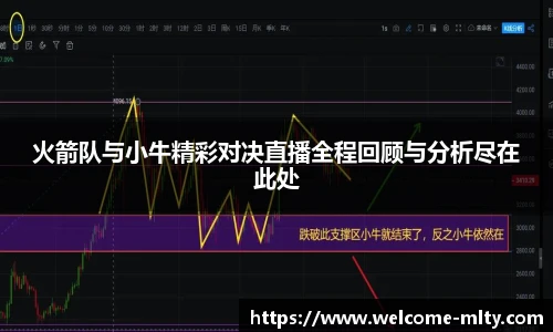 火箭队与小牛精彩对决直播全程回顾与分析尽在此处